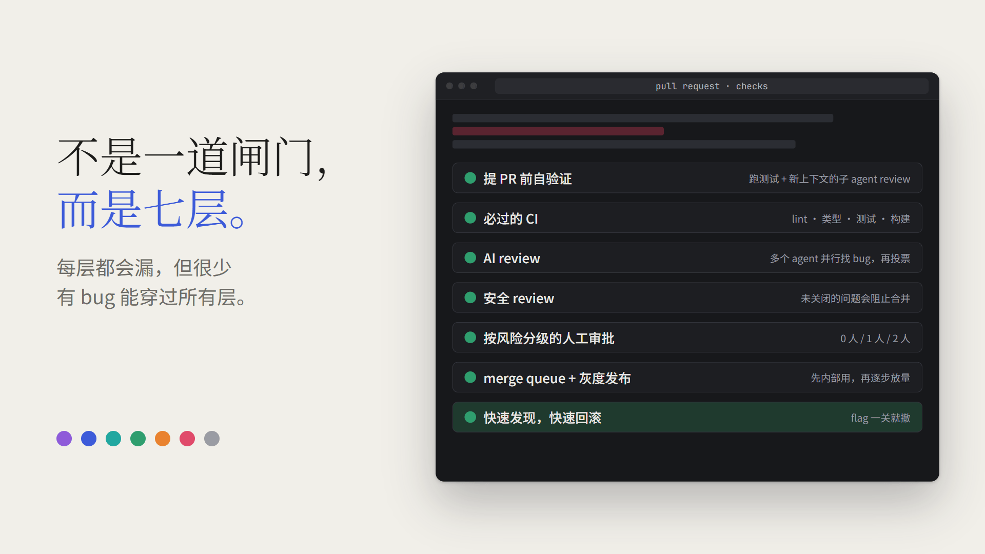 七层检查,每层拦住一部分问题,最后一层是快速回滚
