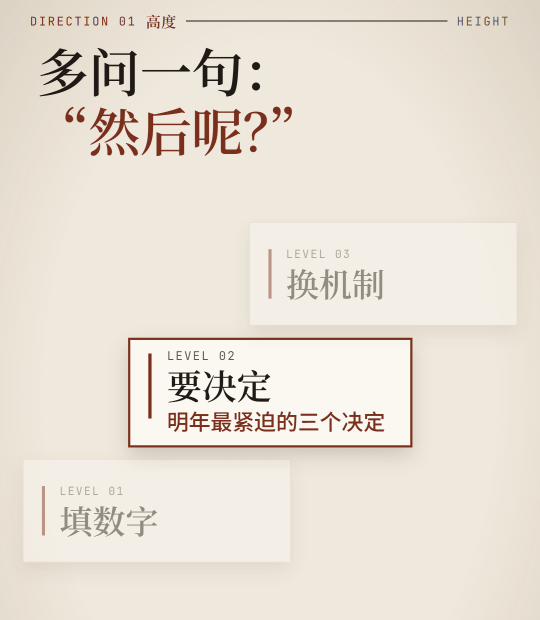年终总结的三级:填数字、要决定、换机制