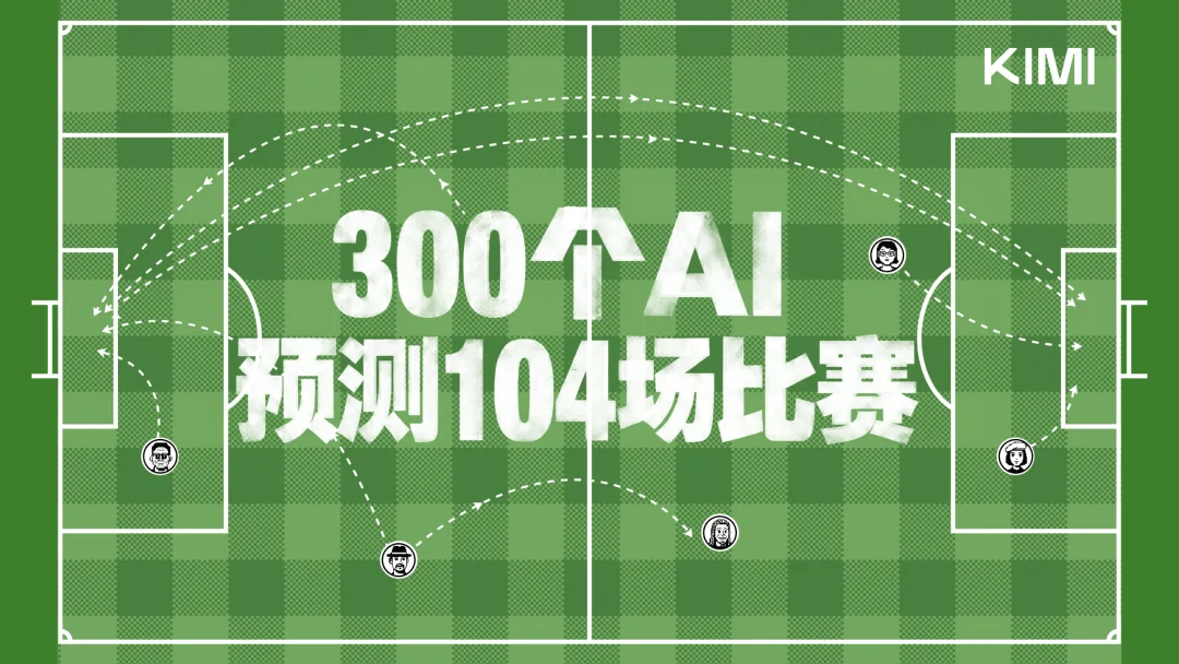 Kimi 300 个 AI 预测 104 场比赛