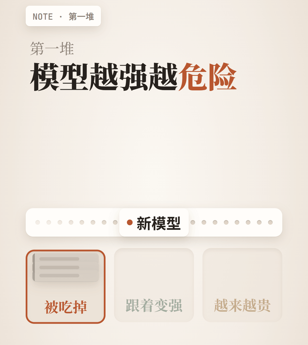 第一堆:模型越强越危险