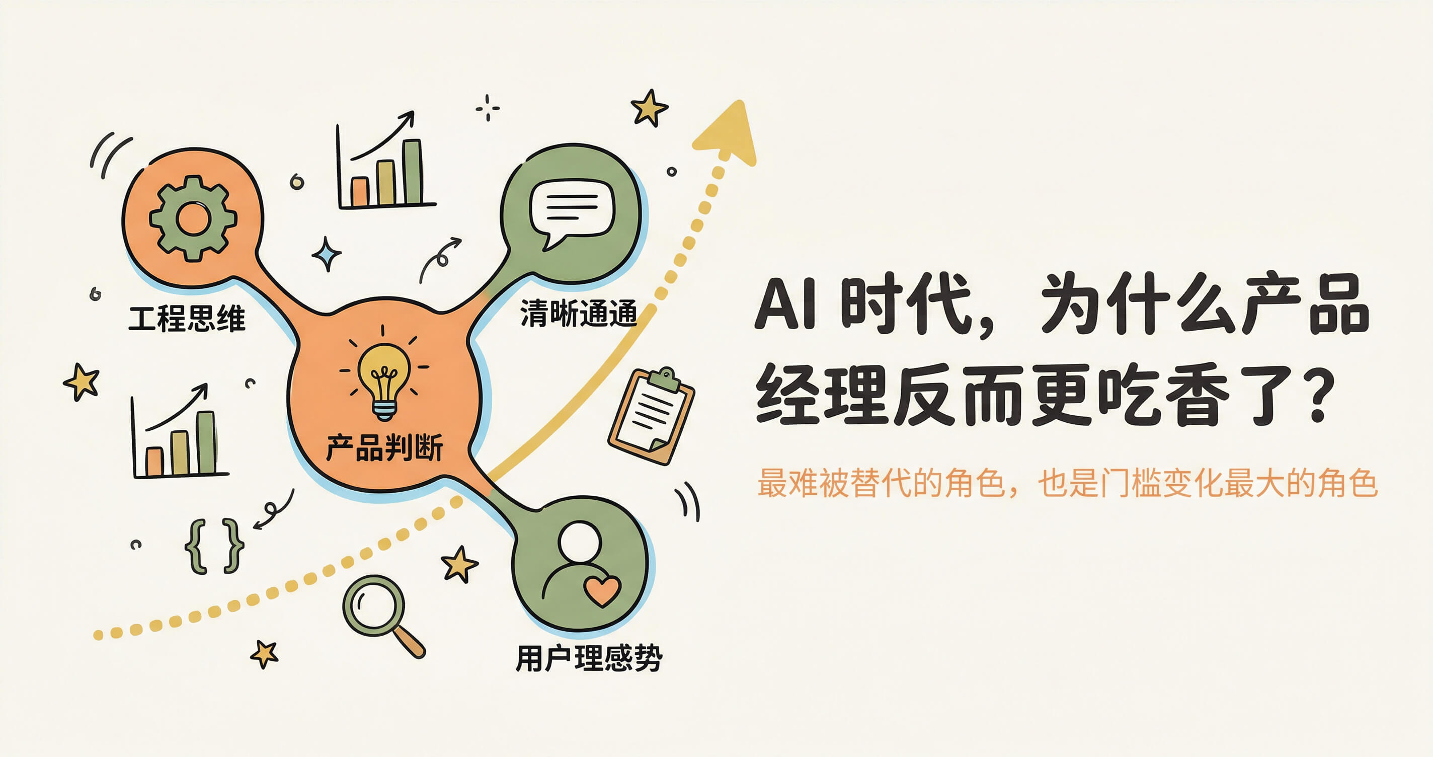 AI 时代，为什么产品经理反而更吃香了？